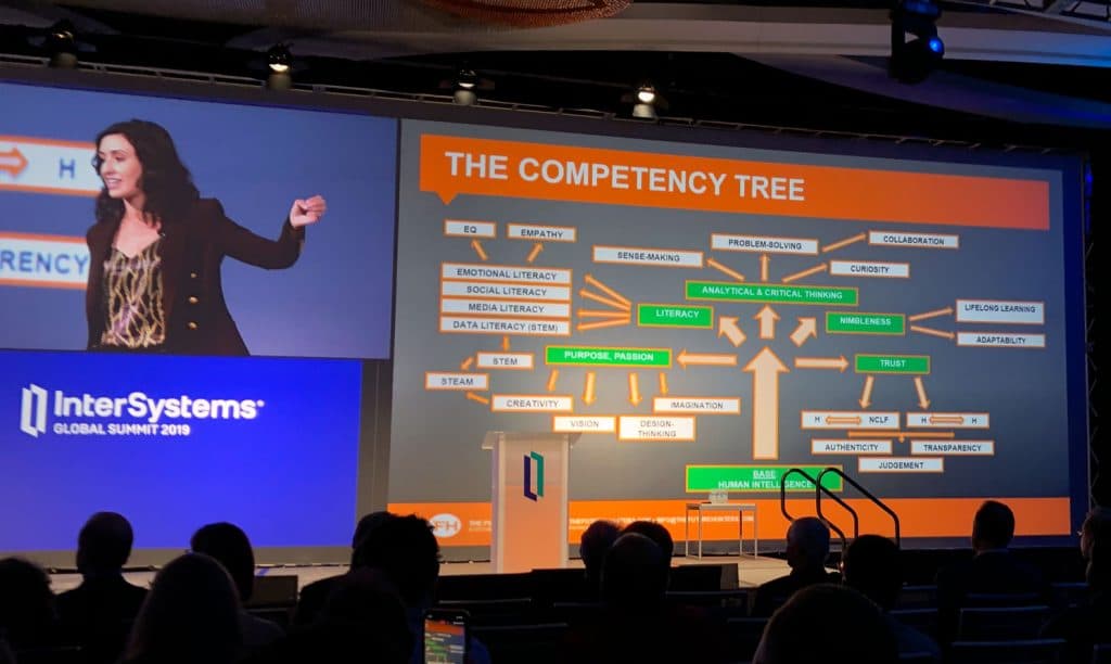 globalerp auf der InterSystems Global Summit 2019